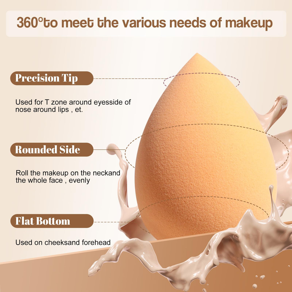 Makeup Sponge Set BS-MALLTriangle Puff 14 Pcs for Liquid, Cream, and Powder, Multi-colored Makeup Sponges and Mini Makeup Sponge (Orangepink)